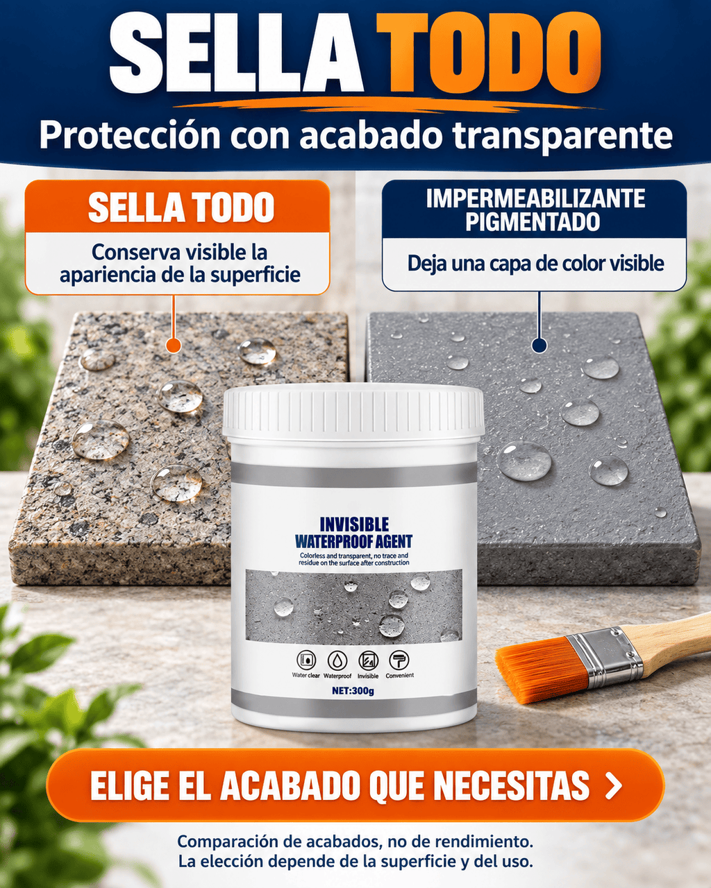 Sellador De Grietas Impermeable Transpar